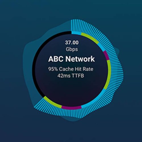 Ericsson UDN Web Application Ericsson UDN Web Application
